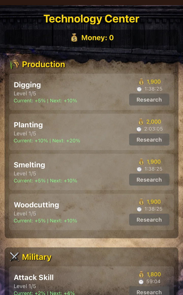The Technology Center screen with Digging, Planting, Smelting and Woodcutting research and their bonuses
